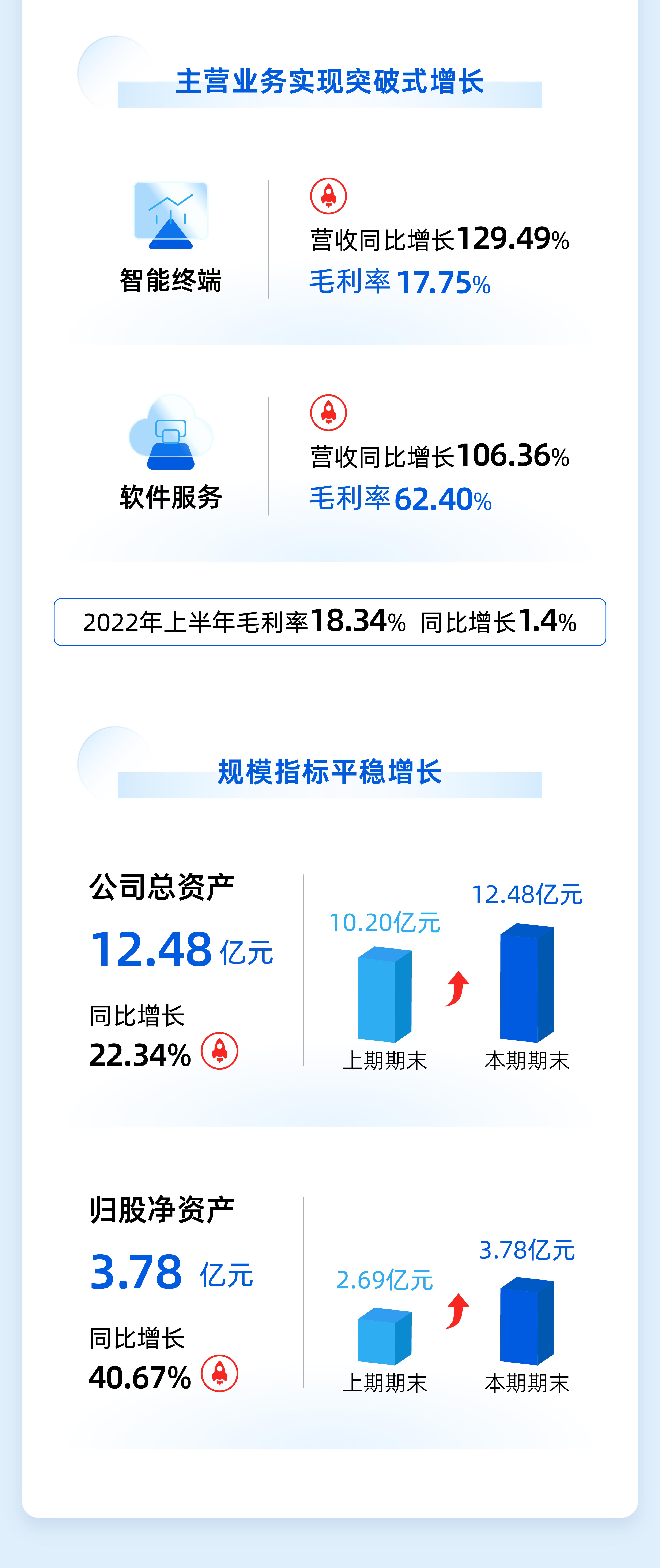 Ag亚洲集团(中国区)官方网站